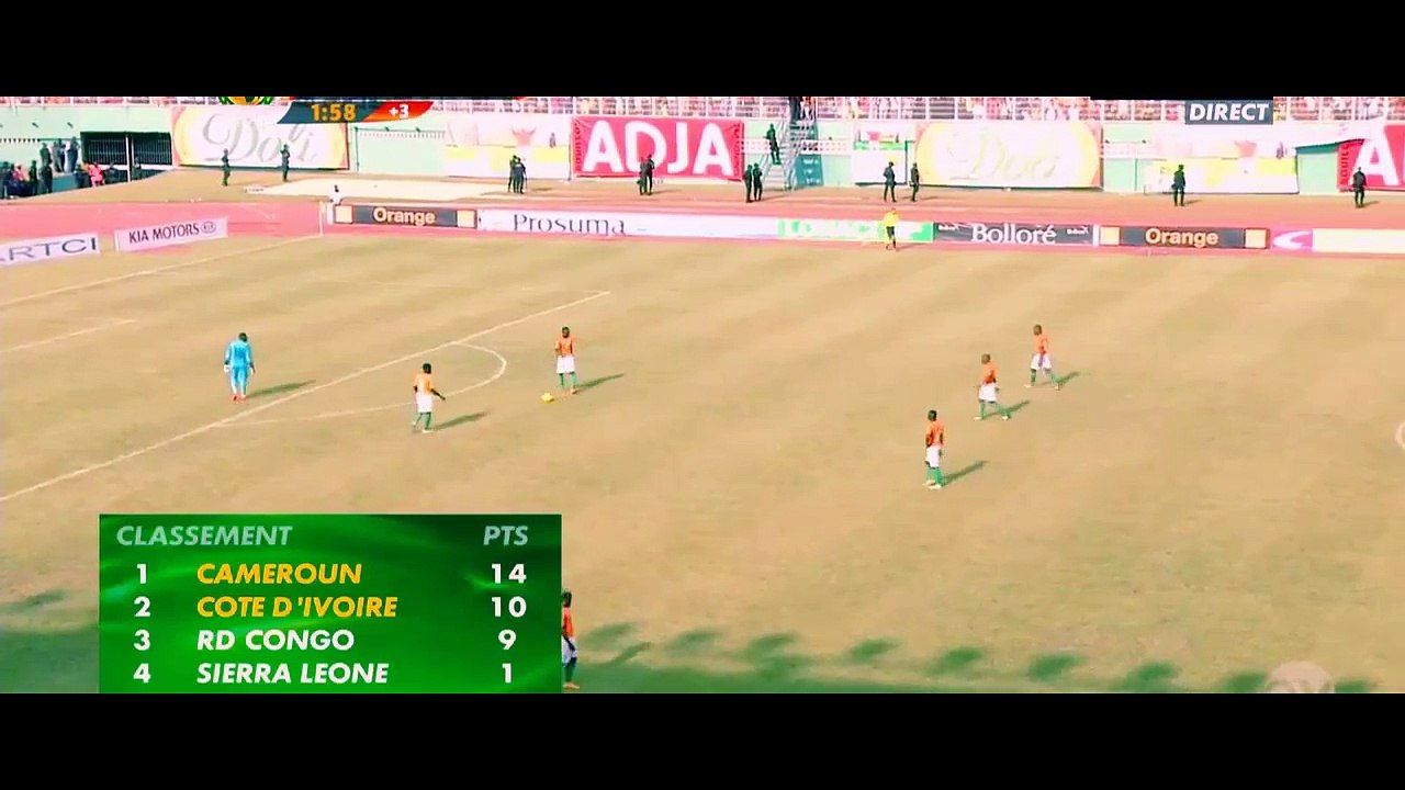 Qualifiés, le Cameroun et la Côte d'Ivoire offrent une fin de match ridicule