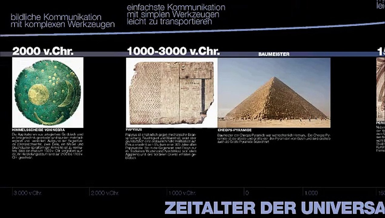 BIM Kongress - Franz Gruber - Auf zur neuen Planungskultur