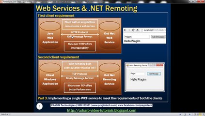 Part 2 Creating a remoting service and a web service