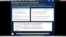 Part 4 WCF service implementing multiple service contracts