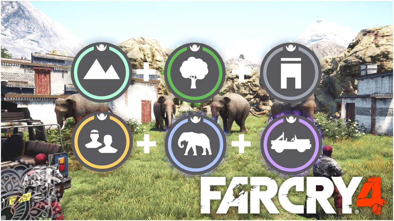 Map Editor | Far Cry 4 [UK]