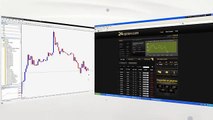 BOSS Indicator (Binary Options Signals Indicator for Metatrader 4)