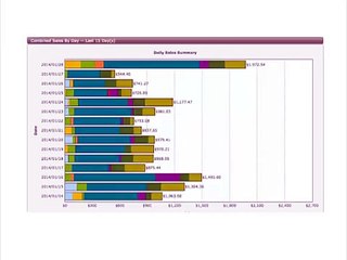 Profit Bank by Millionaire Society