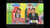 宮澤佐江　みやざわーるど