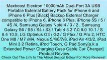 Maxboost Electron 10000mAh Dual-Port 3A USB Portable External Battery Pack for iPhone 6 and iPhone 6 Plus [Black] Backup External Charger compatible to iPhone 6, iPhone 6 Plus, iPhone 5S / 5 / 4S /4, Samsung Galaxy Note 4 / 3 / 2 , Samsung Galaxy S6 / S5