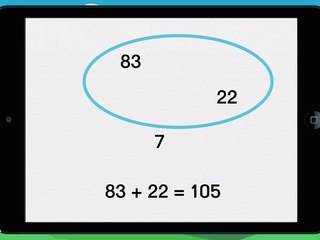 Calcul mental les astuces - Vidéo 1