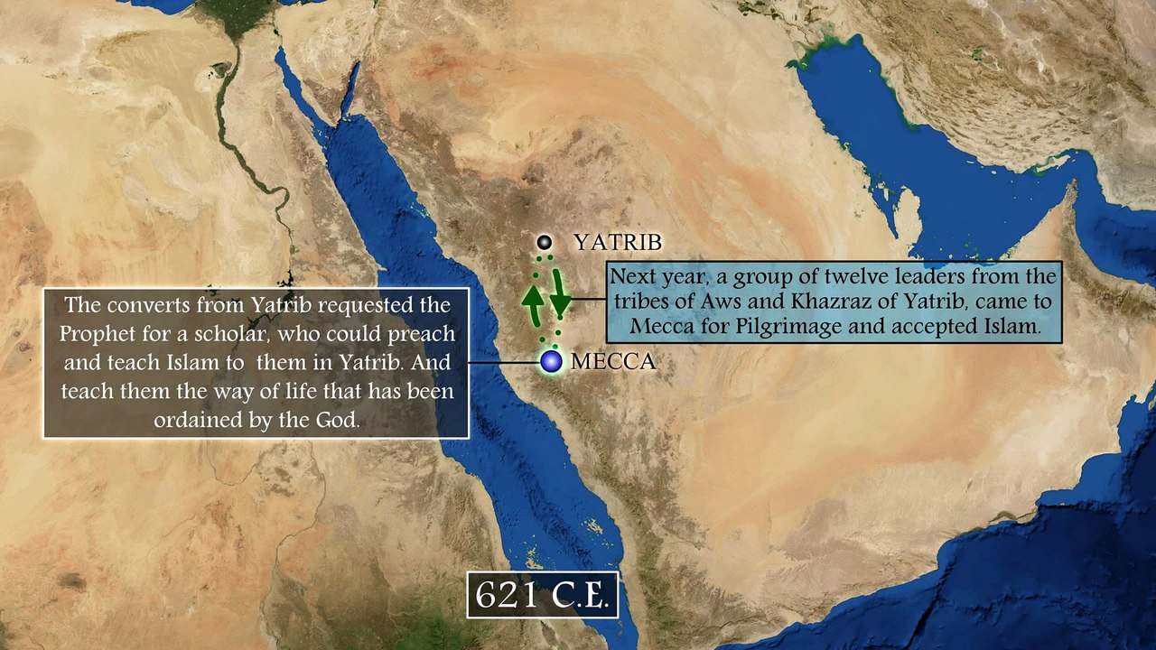 14 (i) The city Yatrib (Medina) and their acceptance of Islam, and pledges to the Messenger of the God (ii) The migration of the Muslims of Mecca to Yatrib