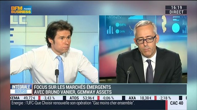 Bilan des performances des marchés émergents: Bruno Vanier – 20/11