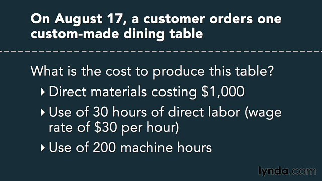 Accounting fundamental lecture 15 product costing