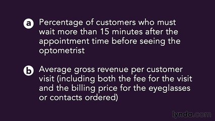 Accounting fundamental lecture 18 performance evaluation 2 optometrist