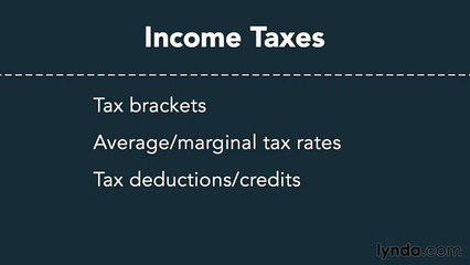 Accounting fundamental lecture 21 incometax
