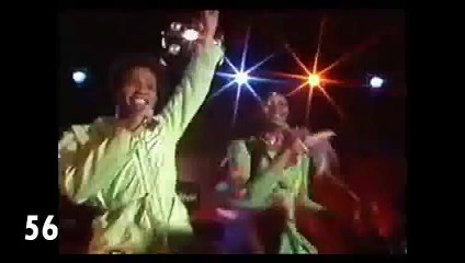 Best Selling Singles Of The 1980s In The UK