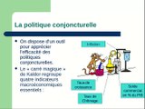 Politique conjonturelle et 