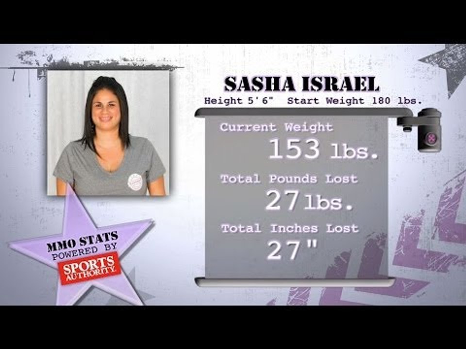 Week 10 Stats