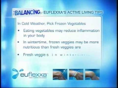 The Balncing Act Show 1131 - Euflexxa's Active Living ...
