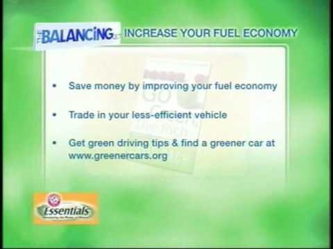 The Balancing Act Show 1123 - Church & Dwight Co, Inc. Tip