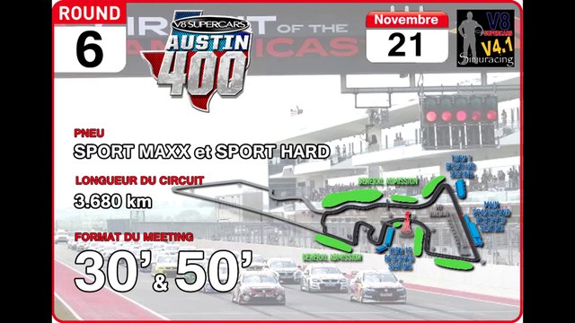 Tour de piste à Austin en Volvo V8 Supercars sur Rfactor 1