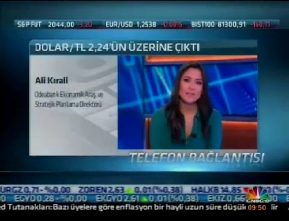 Ali Kırali Piyasa Yorumu 20.11.2014 CNBCE