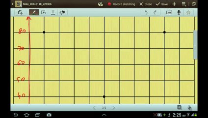 P-Math Class 9-Unit 8-Ex. 8.2-Q.2