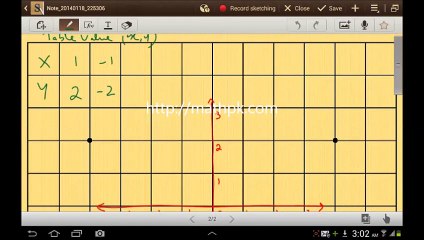 P-Math Class 9-Unit 8-Ex. 8.2-Q.3 (d)