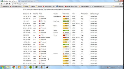 Tutorial- Configurar Google Chrome para navegar con Proxy
