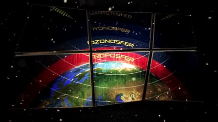 21-Geri Döndüren Gök Kur'an-ın Bilimsel Mucizeleri