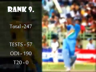 Most Hard Six Hitters in Cricket History