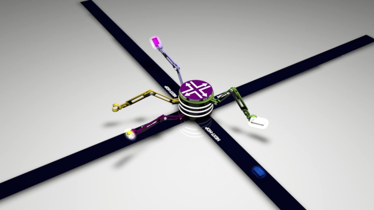 How Does A Router Work