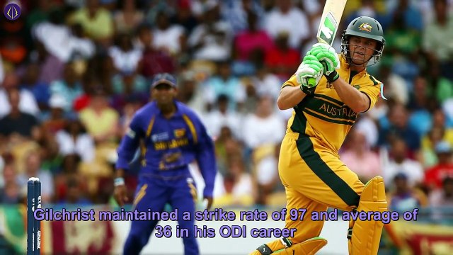 TOP 10 Batsmen Who Slapped Most Sixes in ODIs