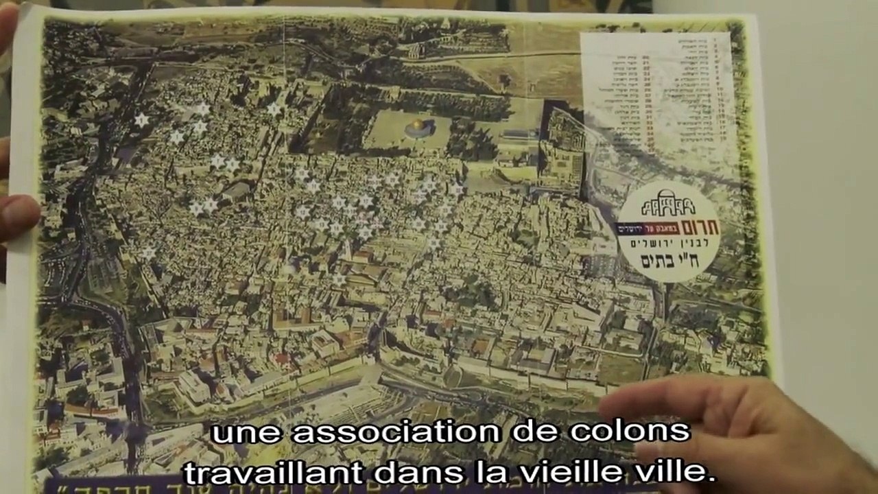 La colonisation de Jérusalem