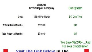My Credit Repair University Discount Link Bonus + Discount