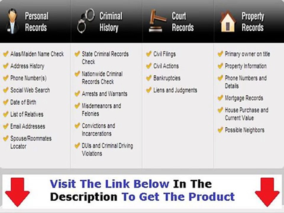 Background Report 360  THE SHOCKING TRUTH Bonus + Discount