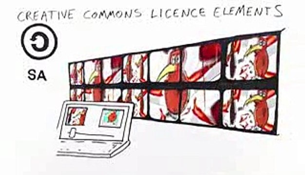 Creative Commons License-Creative Commons Kiwi