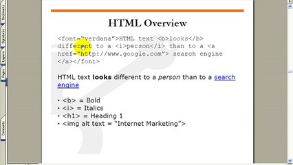 Introduction To On-page SEO Factors