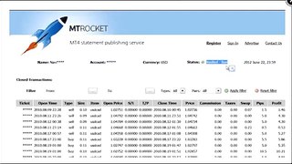 PipJet's Trading Results.From US $1000 to US $8,616 in 1 month.