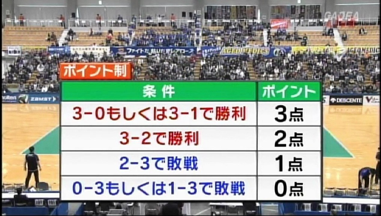 11月23日チャレンジ行の処方箋　1セット目