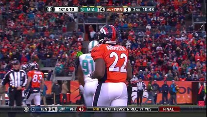 C.J. Anderson runs for 22 yards
