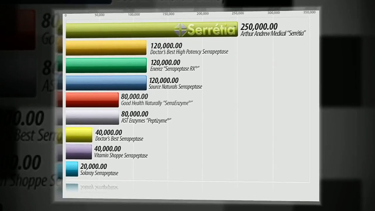 Serrapepatse