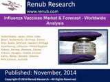 Influenza Vaccines Market & Forecast - Worldwide Analysis