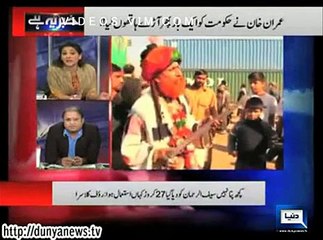 Imran Khan Is Doing Power Politices And He Pressurizing Goverment Badly ;-Rauf Kulasra_(new)