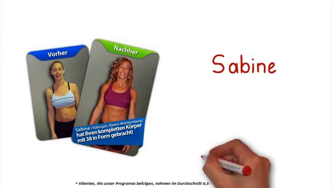 Abnehmen leicht gemacht und Fettverbrennung ankurbeln