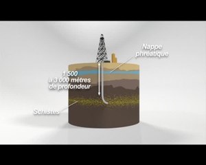 VIDEOGRAPHIE - Comprendre le gaz de schiste