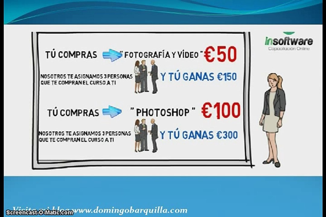 Cómo Ganar Dinero con Insoftware