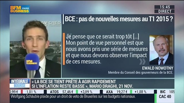 BCE: quelles mesures pour anticiper l'inflation en 2015 ?: Frederik Ducrozet – 24/11