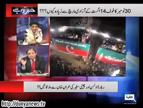 Nawaz Sharif goes to Muree to take tea on Special Helicopter :- Rauf Klasera