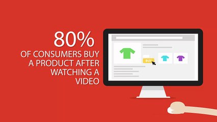 California Website Video Production Service