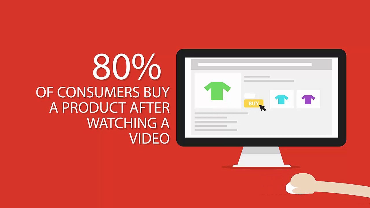 California Website Video Production Service