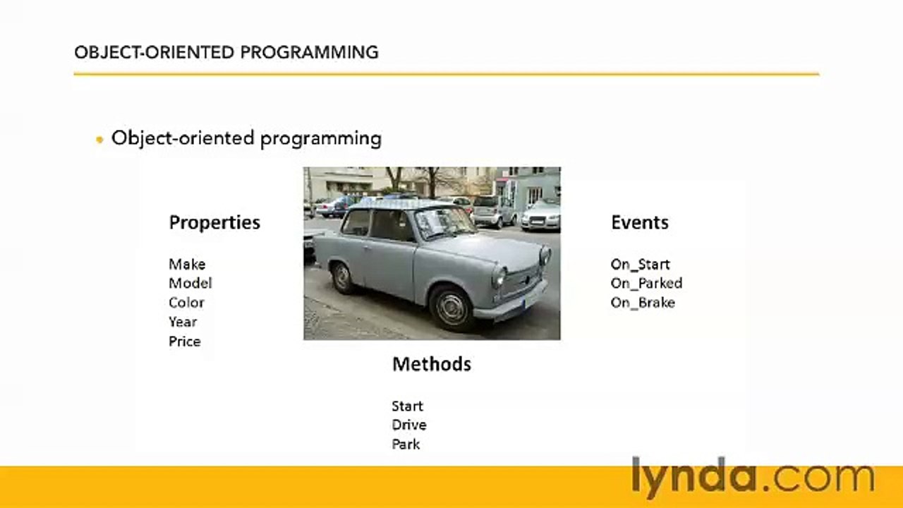 Starting With VBA in Excel lecture 1 introduction
