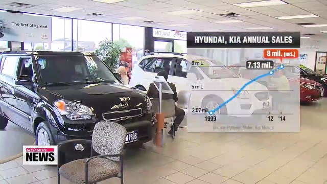 Hyundai, Kia aims to sell 8 mil. cars worldwide this year