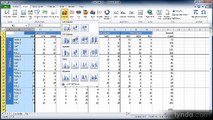Excel essential 2010 lecture 34 createChart